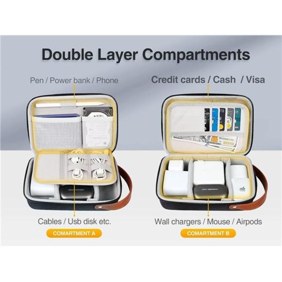 Electronic Organizer Travel Case, Small Tech Organizer, Hard Charger Case - Picture 6 of 6